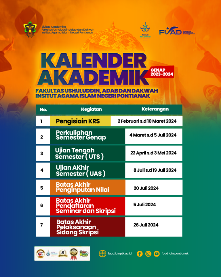 Kalender Akademik Tahun 2023/2024